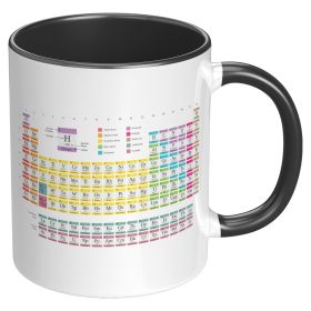Coffee Cup, Accent Ceramic Mug 11oz, Periodic Table Of Elements - Black